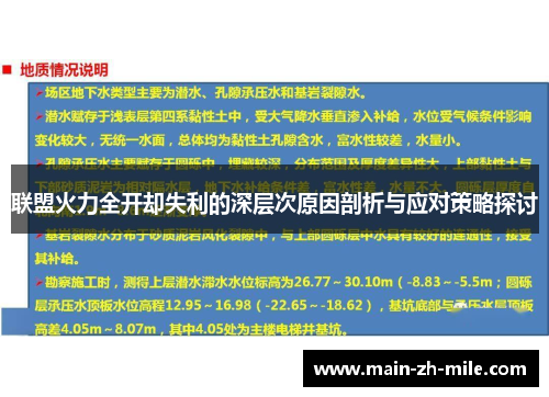 联盟火力全开却失利的深层次原因剖析与应对策略探讨