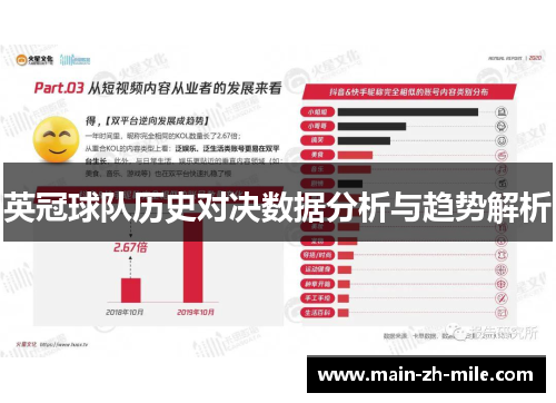 英冠球队历史对决数据分析与趋势解析