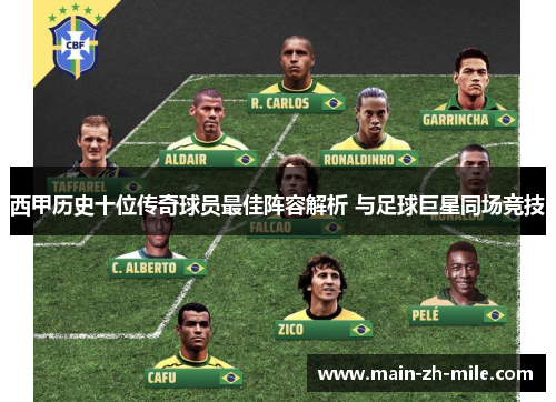 西甲历史十位传奇球员最佳阵容解析 与足球巨星同场竞技