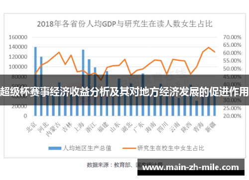 超级杯赛事经济收益分析及其对地方经济发展的促进作用 超级杯赛事经济收益分析及其对地方经济发展的促进作用