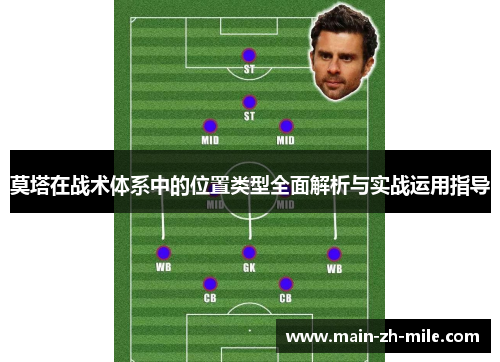 莫塔在战术体系中的位置类型全面解析与实战运用指导