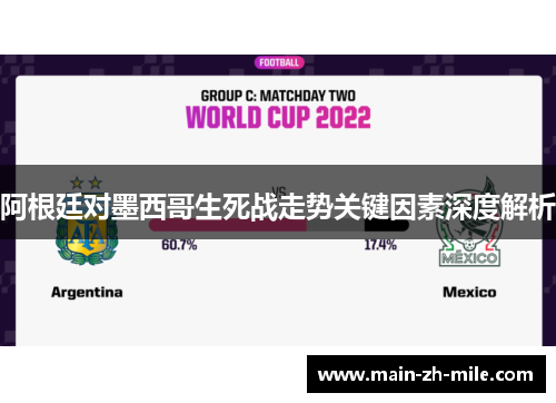 阿根廷对墨西哥生死战走势关键因素深度解析