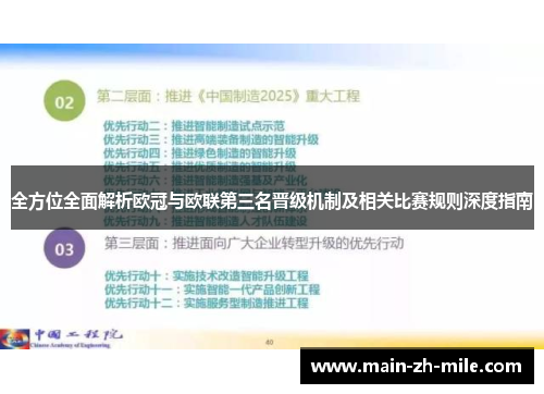 全方位全面解析欧冠与欧联第三名晋级机制及相关比赛规则深度指南