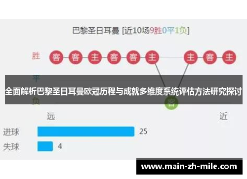 全面解析巴黎圣日耳曼欧冠历程与成就多维度系统评估方法研究探讨
