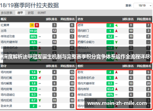 深度解析法甲冠军诞生机制与完整赛季积分竞争体系运作全流程详尽
