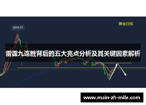 雷霆九连胜背后的五大亮点分析及其关键因素解析 雷霆九连胜背后的五大亮点分析及其关键因素解析