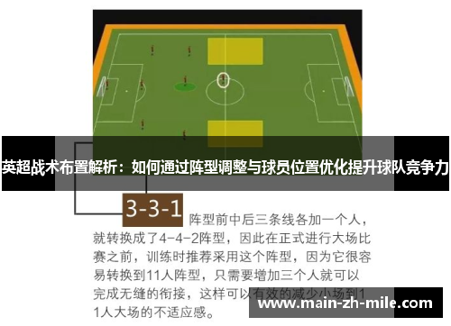 英超战术布置解析:如何通过阵型调整与球员位置优化提升球队竞争力 英超战术布置解析:如何通过阵型调整与球员位置优化提升球队竞争力