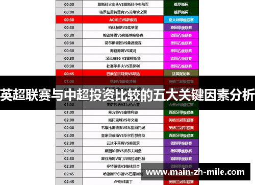 英超联赛与中超投资比较的五大关键因素分析