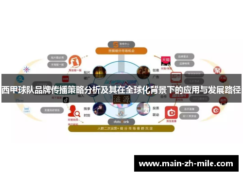 西甲球队品牌传播策略分析及其在全球化背景下的应用与发展路径