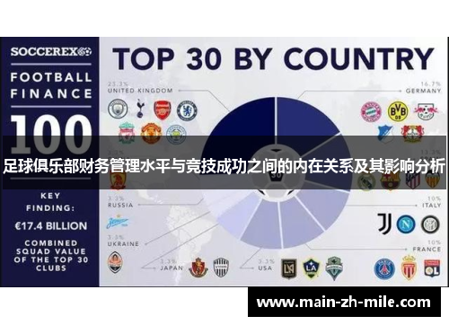 足球俱乐部财务管理水平与竞技成功之间的内在关系及其影响分析