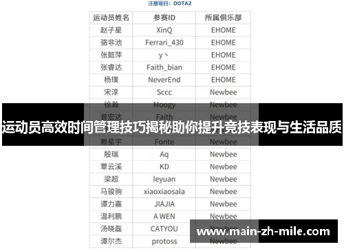 运动员高效时间管理技巧揭秘助你提升竞技表现与生活品质 运动员高效时间管理技巧揭秘助你提升竞技表现与生活品质