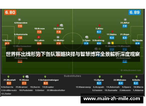世界杯出线形势下各队策略抉择与智慧博弈全景解析深度观察