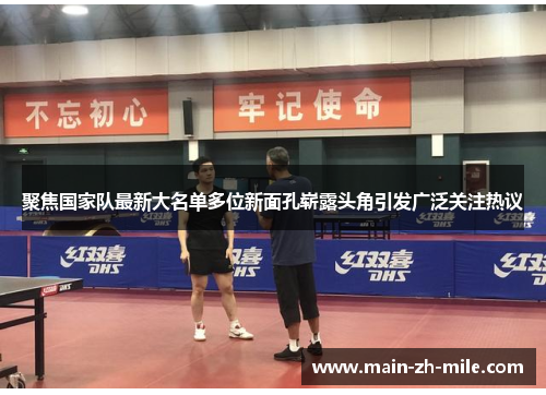 聚焦国家队最新大名单多位新面孔崭露头角引发广泛关注热议