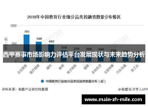 西甲赛事市场影响力评估平台发展现状与未来趋势分析