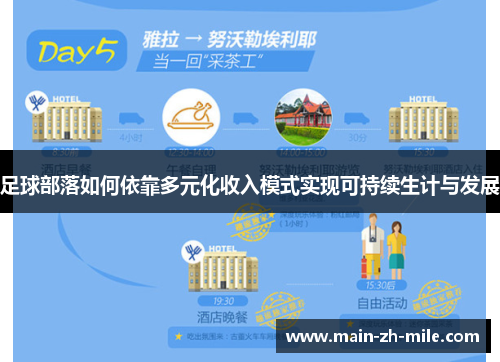 足球部落如何依靠多元化收入模式实现可持续生计与发展