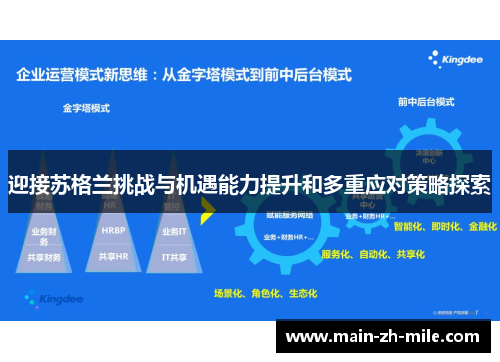 迎接苏格兰挑战与机遇能力提升和多重应对策略探索