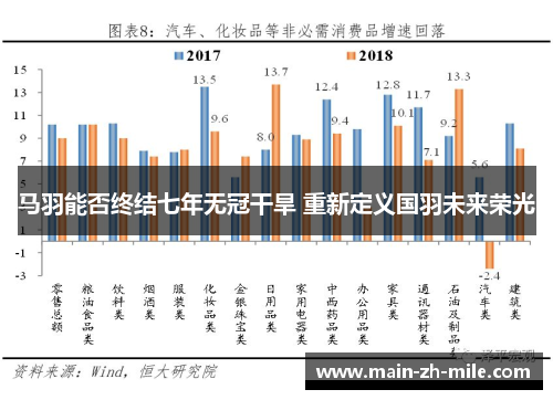 马羽能否终结七年无冠干旱 重新定义国羽未来荣光